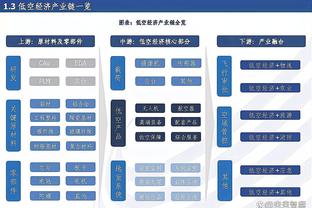 铁匠！大桥21中4狂打17铁&三分8中1 仅得到15分5板2助2断